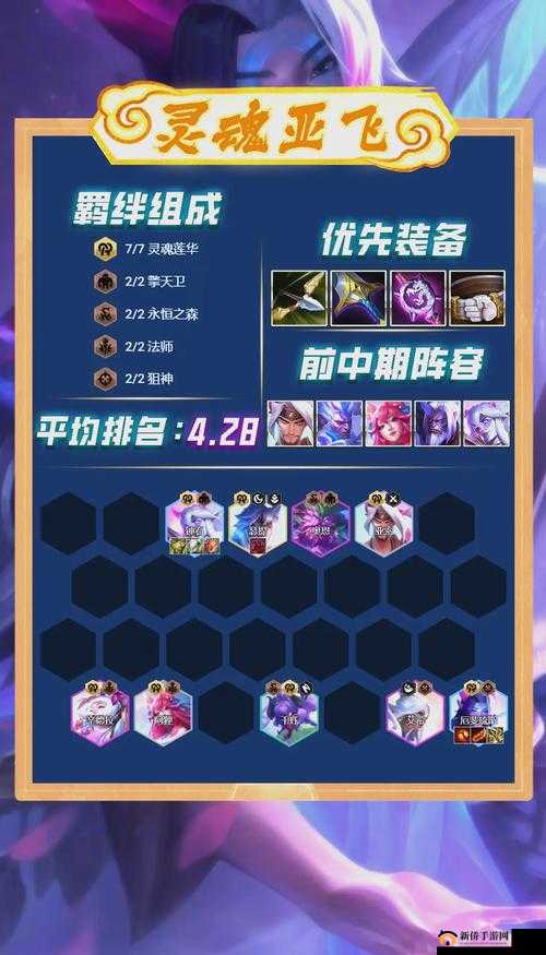 云顶之弈10.20月神刺阵容如何完美搭配与运营，快速上分攻略揭秘？