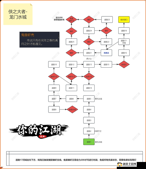 烟雨江湖金钱豹支线任务如何完美通关？详细流程攻略揭秘
