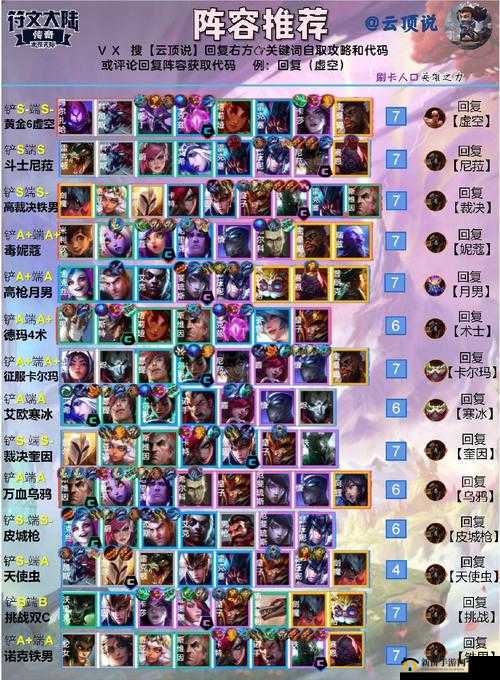 云顶之弈10.19新版森林斗猎如何称霸？揭秘最强阵容搭配与运营秘籍