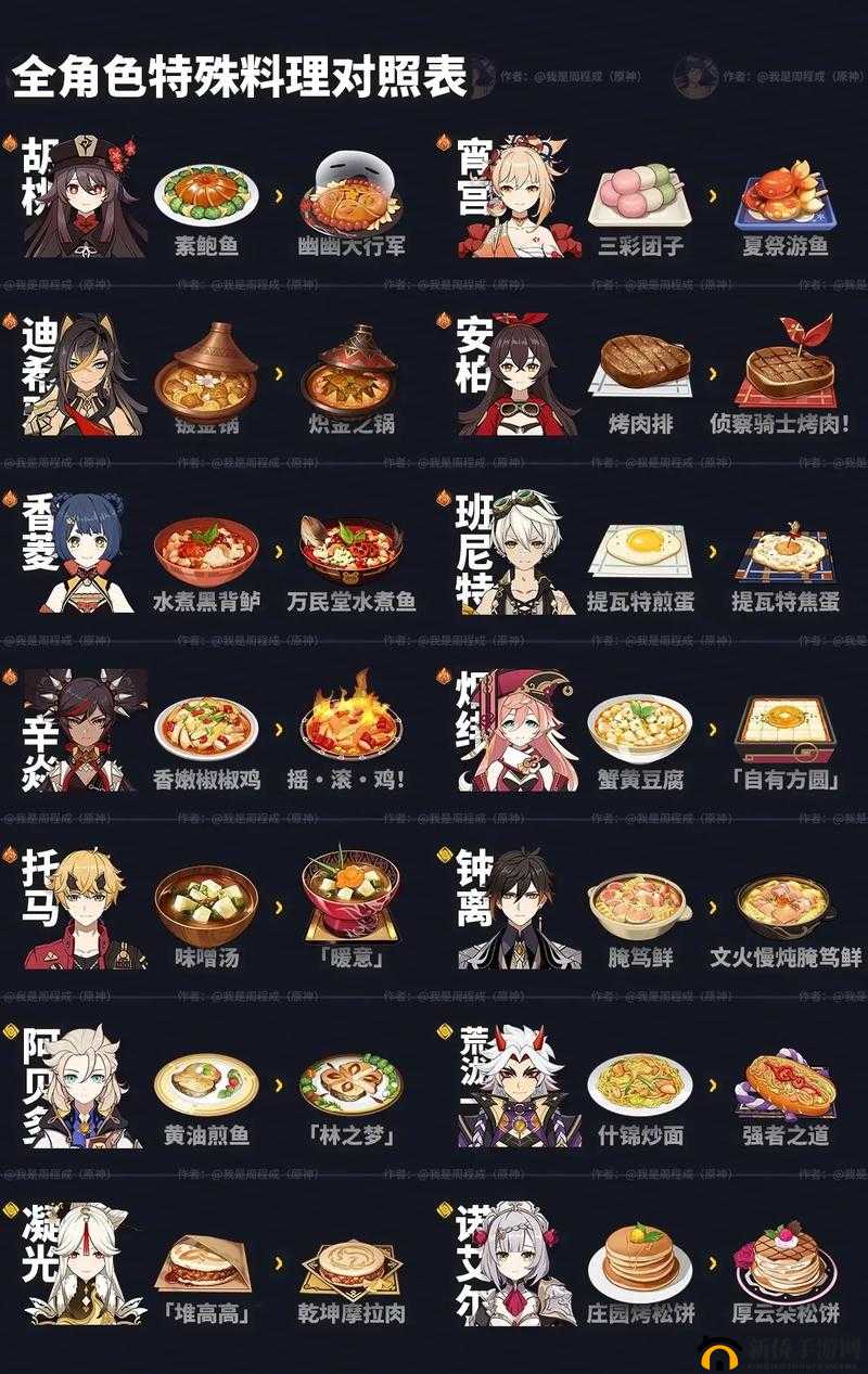 原神雾海云间寻访记任务全攻略，如何解锁五星食谱仙跳墙，未来玩法有何惊喜？