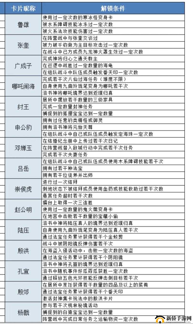 问道手游9月探案谜团重重，迷仙镇案全流程图文攻略能否助你破解？