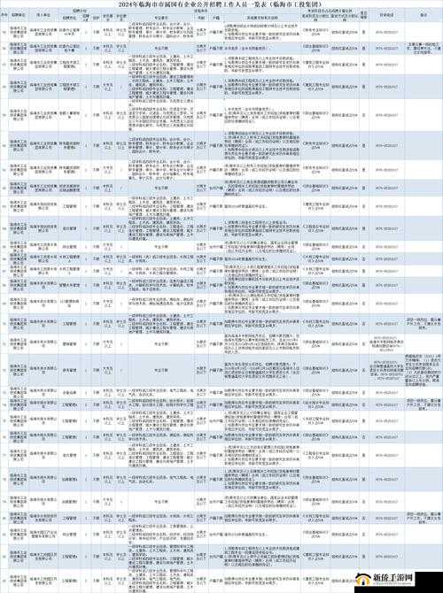 91Pro 是什么？91Pro 有哪些独特功能和优势？快来一探究竟