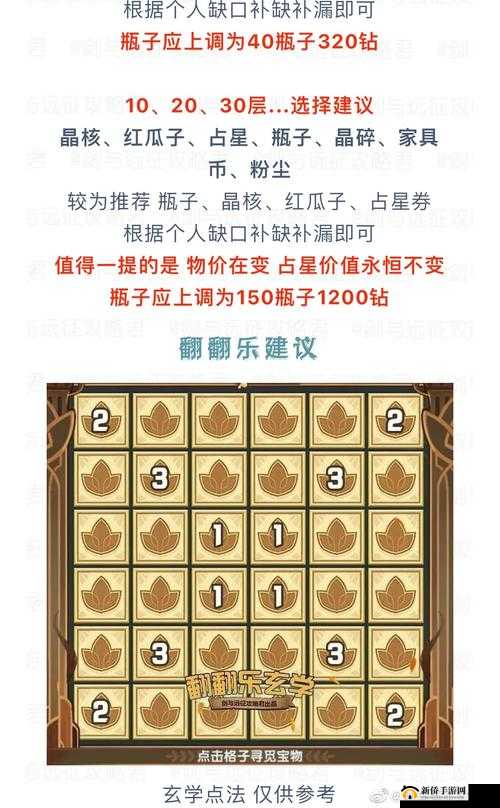 剑与远征神匣遗迹如何选择最优兑换？道具排名与未来玩法变革预测