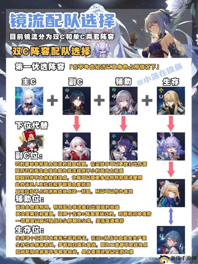 公主连结镜华如何搭配队伍？揭秘最强阵容玩法攻略悬念！