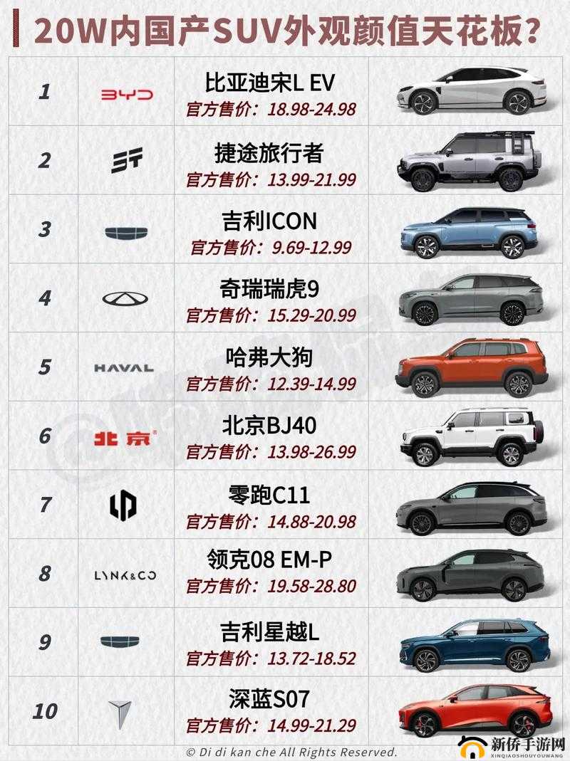 国产 SUV 精品，一区二区 883 有何魅力？