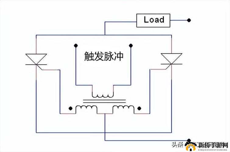 如何选择合适的可控硅触发电流？有哪些影响因素需要考虑？