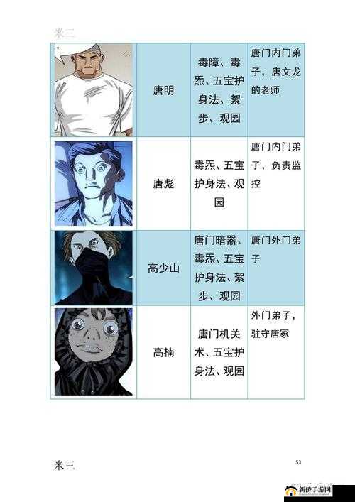 一人之下红莲如何玩转？异人铭文装备全解析，玩法将迎革命性变化？