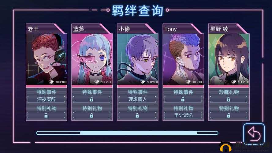 如何在云端之约中高效工作，解锁特殊礼物并快速提升好感度？