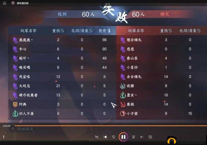 战歌竞技场冒险模式第一章难关如何满星通关？误入沙漠等关卡策略揭秘