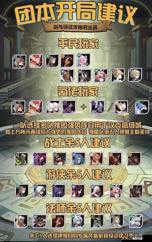 剑与远征霜息冰原如何搭配阵容？未来玩法又将迎来哪些革命？