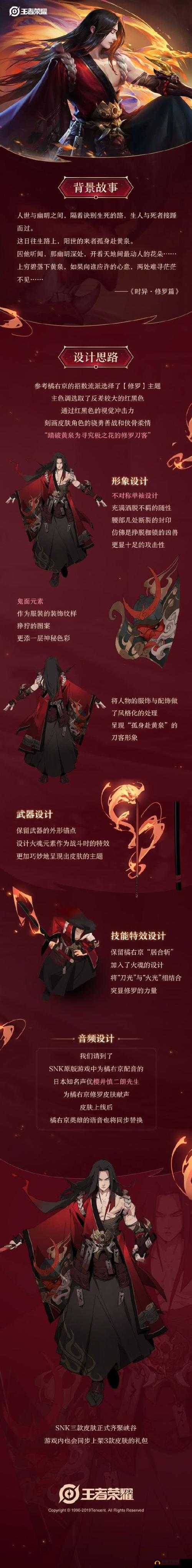 王者荣耀橘右京修罗皮肤免费获取攻略，神秘暗号抽皮肤活动有何玄机？