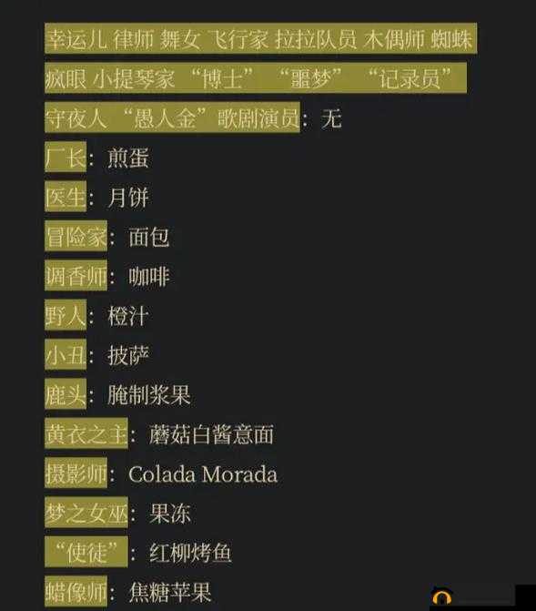 如何在第五人格元宵烹饪中脱颖而出？高分挑战技巧揭秘