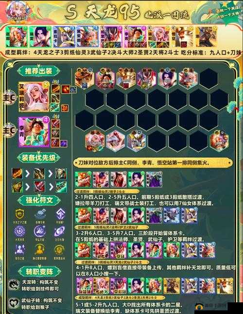 新春挑战来袭！如何通关一起来捉妖行者战场？阵容推荐揭秘！