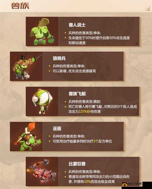 领主总动员兽族兵种全揭秘，如何巧妙搭配兽族单位制胜？