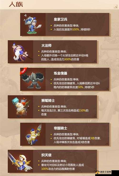 领主总动员人族究竟有多强？全兵种特色剖析与未来玩法革新大预测