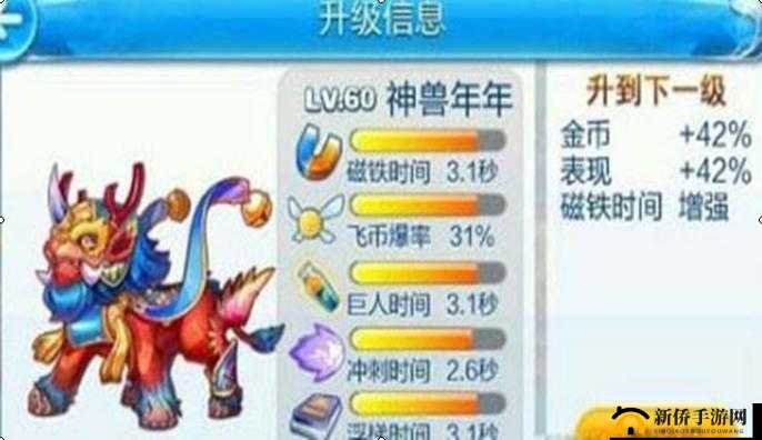 跑跑卡丁车手游年兽车获取攻略，如何高效打年兽刷年币赢取稀有车辆？