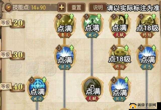 航海王燃烧意志新世界乌索普如何加点最强？加点图详解带你揭秘！