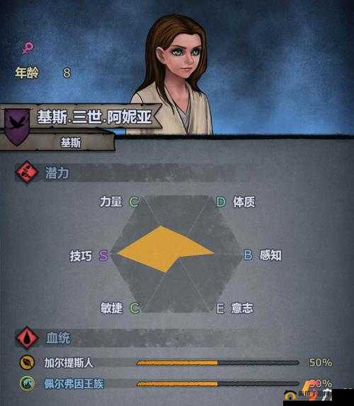 百年骑士团如何提纯精灵血脉并繁育出高阶精灵血统？