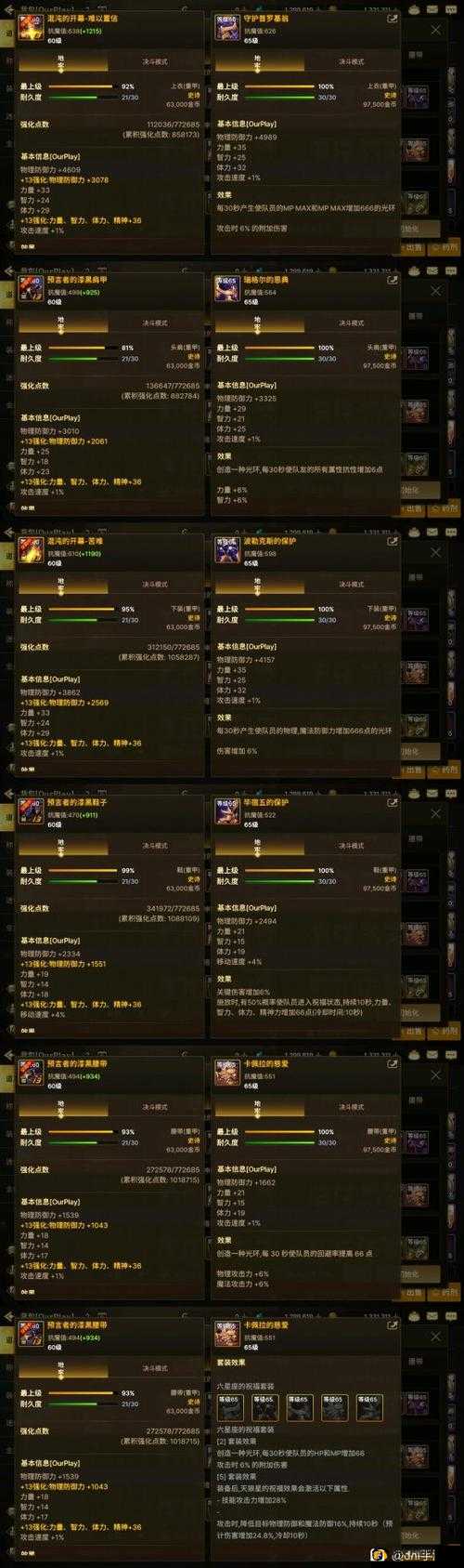 启源女神中圣约柜究竟有何神秘用途？装备祝福玩法全揭秘！