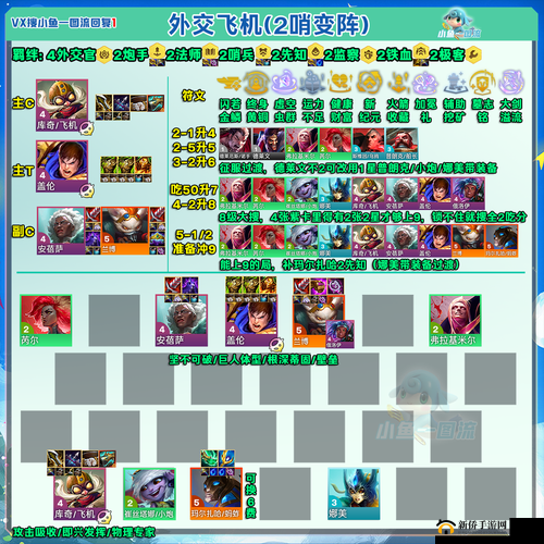 雪鹰领主手游异闻奇遇任务全揭秘，坐标与触发方法你都知道吗？