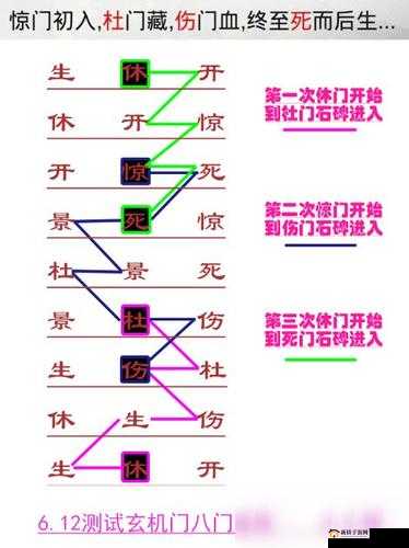 我的侠客郭鹏举剧情如何解锁？全面个人支线流程攻略