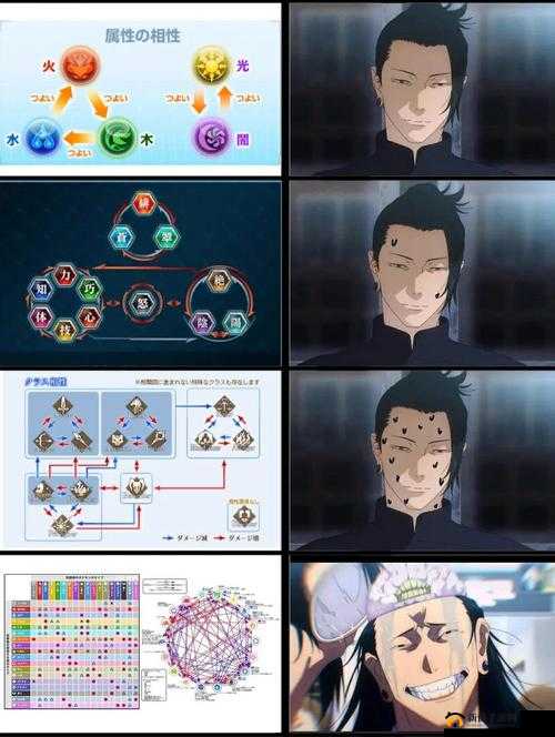 黑潮之上如何洞悉克制奥秘？怪物属性克制查看方法的历史变迁探秘