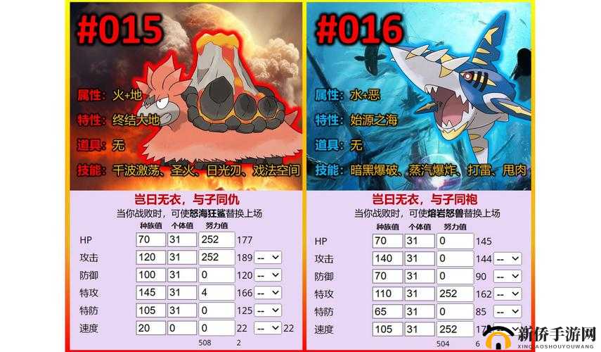 我的起源电尾鳄究竟藏身何处？出没地带全揭秘及玩法革新猜想