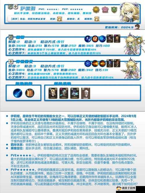 如何解锁战斗伙伴伊赛娅？揭秘我的起源中伊赛娅入队神秘流程