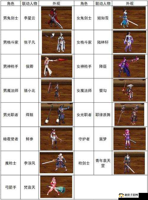 执剑之刻，如何高效分解武器并兑换炫酷外观，全攻略揭秘？