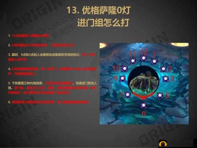 魂器学院新噩梦副本奥杜因降临，玩家该如何挑战并击败它？