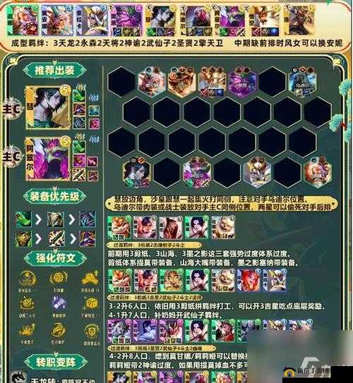 奥拉星手游巅峰塔95层怎么过？揭秘95层通关必备推荐阵容攻略！