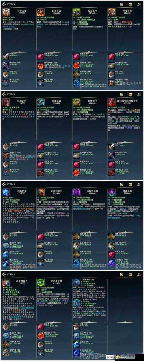 LOL手游中是否必须回城才能购买装备？揭秘英雄联盟手游装备购入新方式