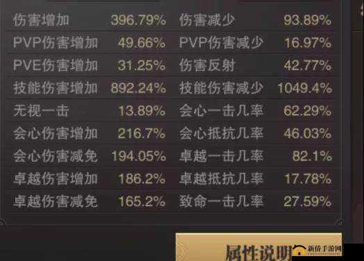 精灵盛典智法天赋如何加点？解锁极致战斗力的全攻略来了吗？