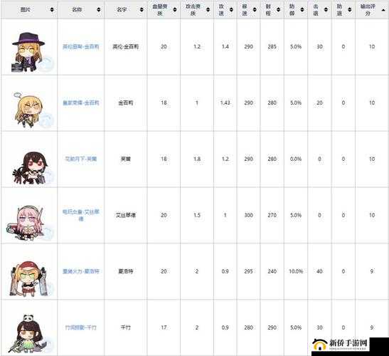 魂器学院芯片搭配难题，如何精准挑选并搭配魂姬芯片？