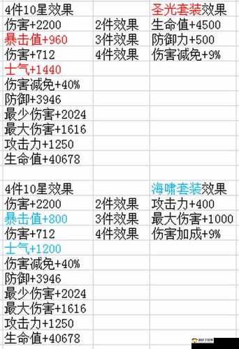 境界残响属性召唤卷究竟有何妙用？全面解析召唤功能及未来玩法大猜想