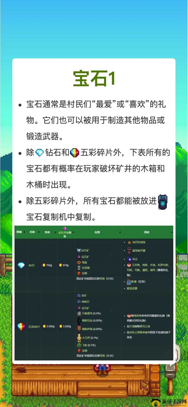 新星帝国如何解锁矿物容量？揭秘突破资源上限的终极秘籍！