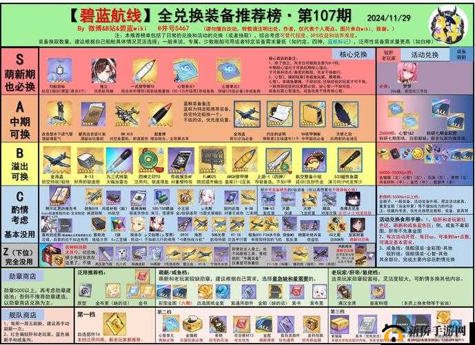 境界灵压对决SR自选包该选哪个？演变史专题揭秘自选召集令最佳选择！