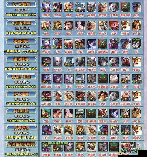 王者模拟战吴稷法师流如何强势上分？全攻略揭秘轻松打造必胜阵容？