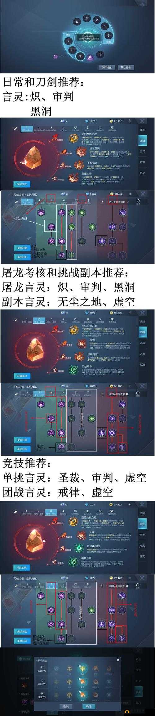 龙族幻想中执行者血统如何选择最佳？揭秘执行者血统搭配顶级攻略