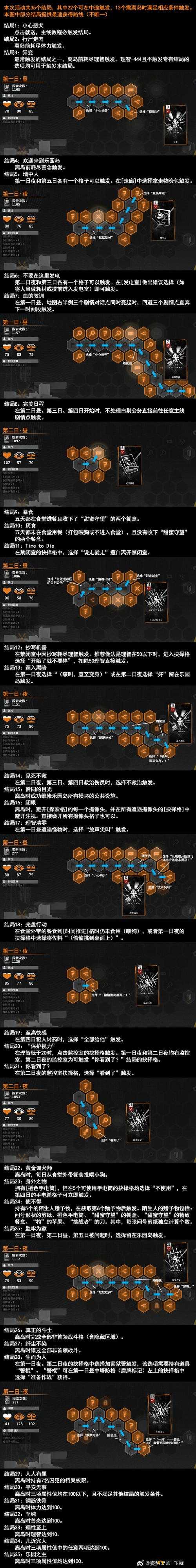 奈奥格之影游戏中体力耗尽怎么办？全面解析体力恢复与获取方法