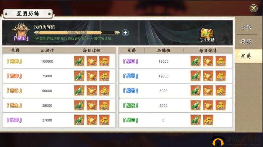 穿越武林如何轻松赚铜币？揭秘获取途径与未来玩法革命大猜想？