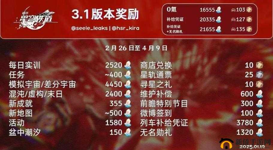 崩坏学园2铸魂者2活动怎么玩？揭秘铸魂者2玩法及丰厚奖励！