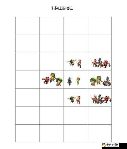 梦塔防自走棋手游3-10关卡究竟如何突破？通关思路详解视频来袭！