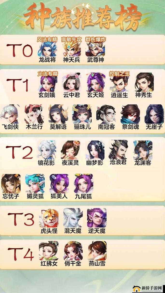 大话西游手游一元党男鬼如何做到？怒攒两件仙器深度解析揭秘