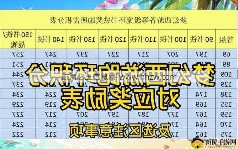 梦幻西游手游跑环攻略揭秘，如何掌握最强技巧，轻松通关有悬念？