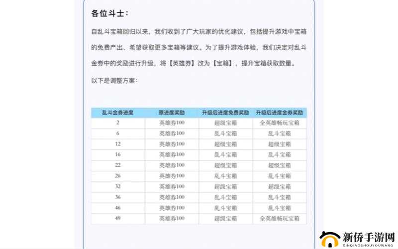 腾讯荒野乱斗国服公测时间首度曝光，究竟何时能开启激战之旅？