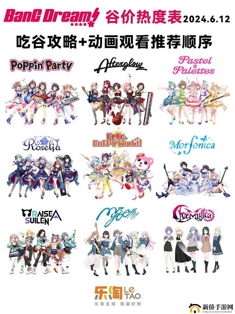 如何实现完美演奏？BanGDream梦想协奏曲音符判定秘籍大揭秘？