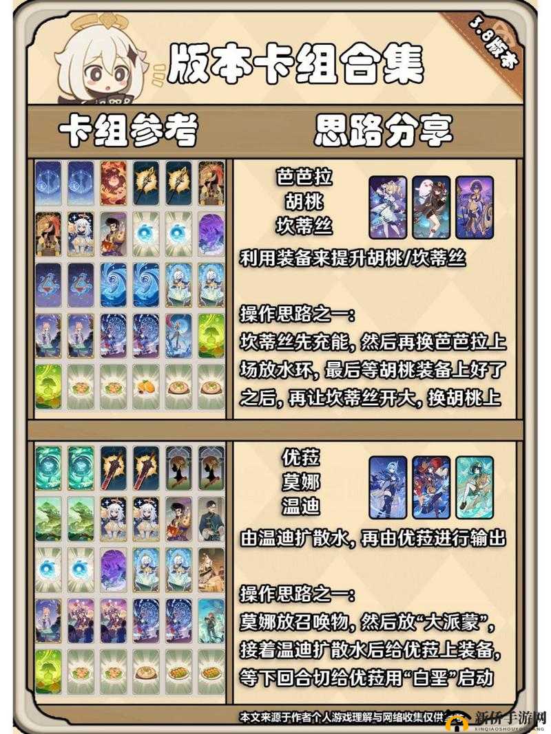 原神七圣召唤对战必知：哪些强力角色牌组合能助你轻松制胜牌局？