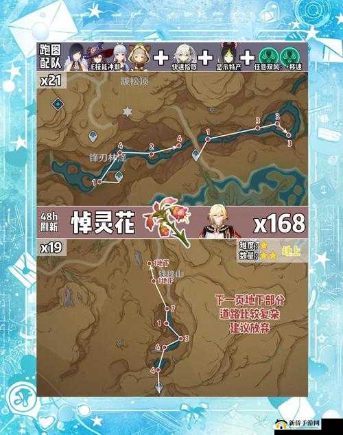 爆哭整理！所有角色突破材料速刷攻略，半小时集齐技巧大公开