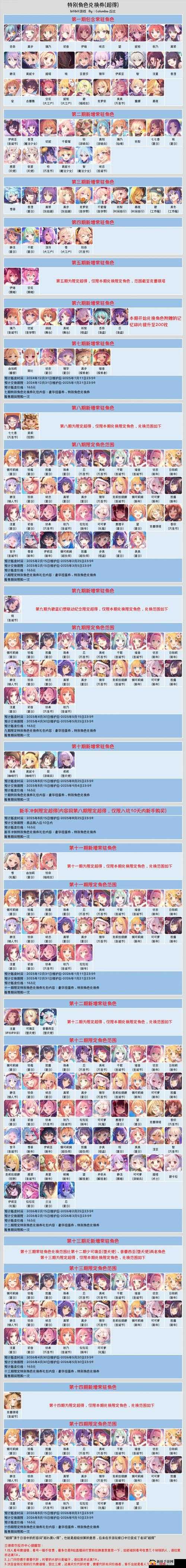 公主连结困难8-3爆哭必看！零失误通关技巧+阵容搭配保姆级攻略